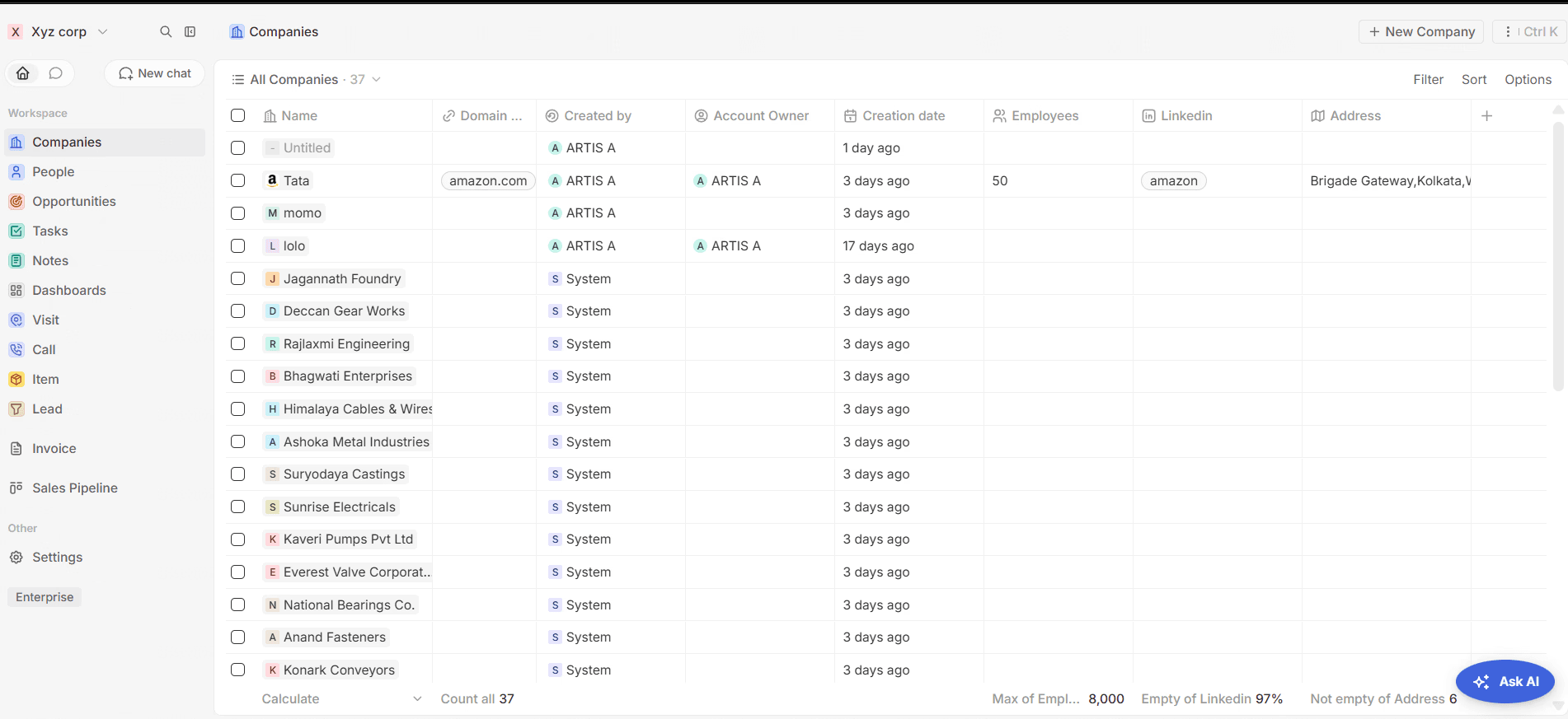 The SalesLyt dashboard showing pipeline, quotations and performance reporting